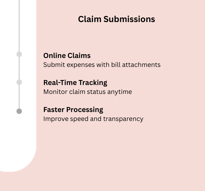 Connect every part of your entire business