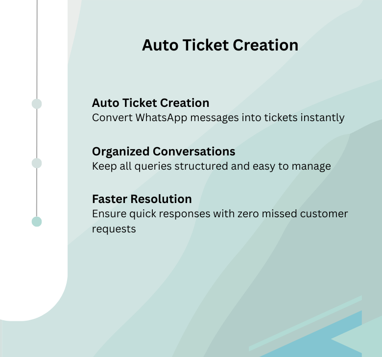 Lead Management Automation